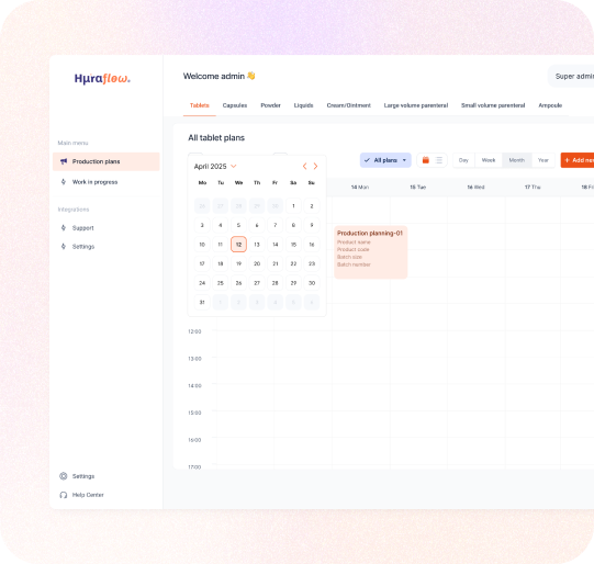 productionDashboard